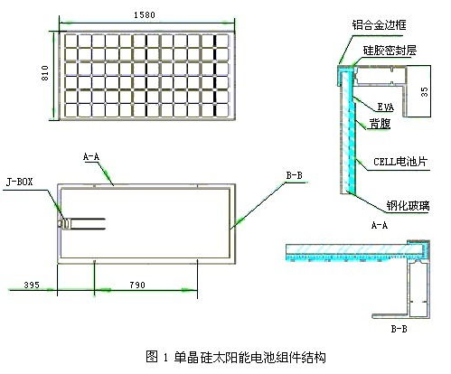 太阳能电池组件技术特性